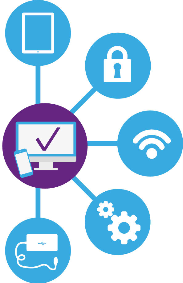 Internet Netwerk installeren